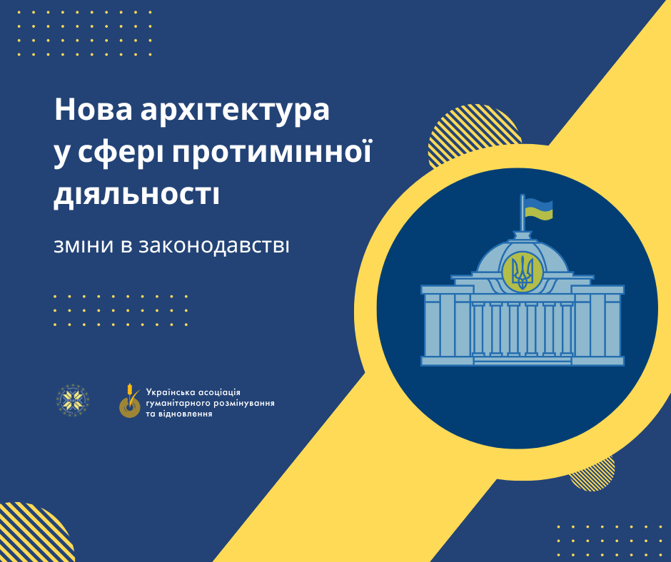 Зміни організаційної системи в сфері протимінної діяльності